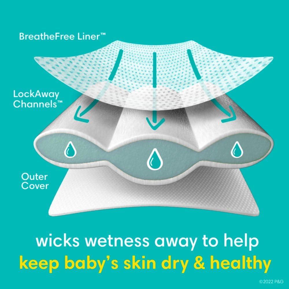 Keeping Baby ⁤Dry:‌ Our Take⁢ on Pampers swaddlers Size 6